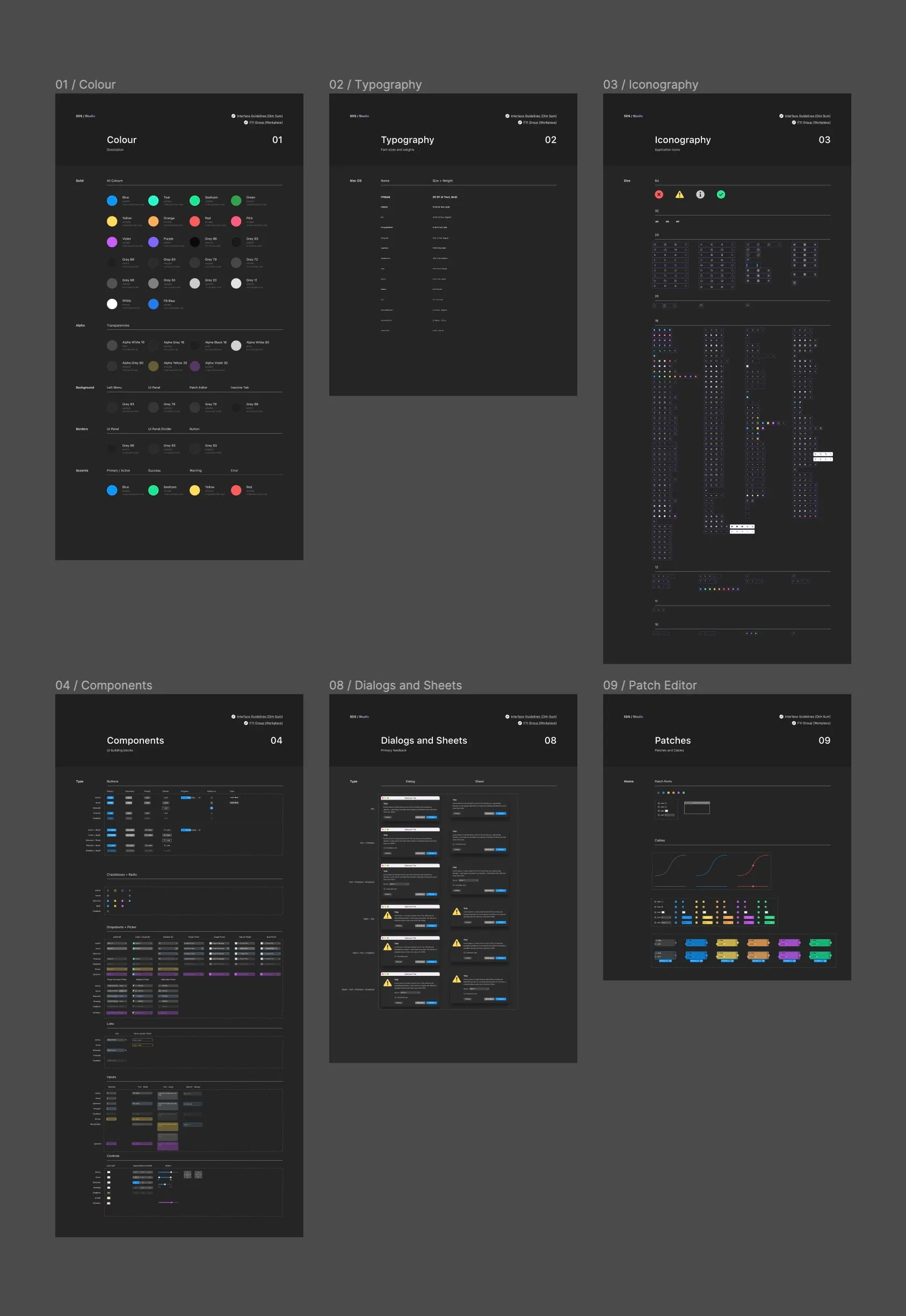 The handoff components sheet
