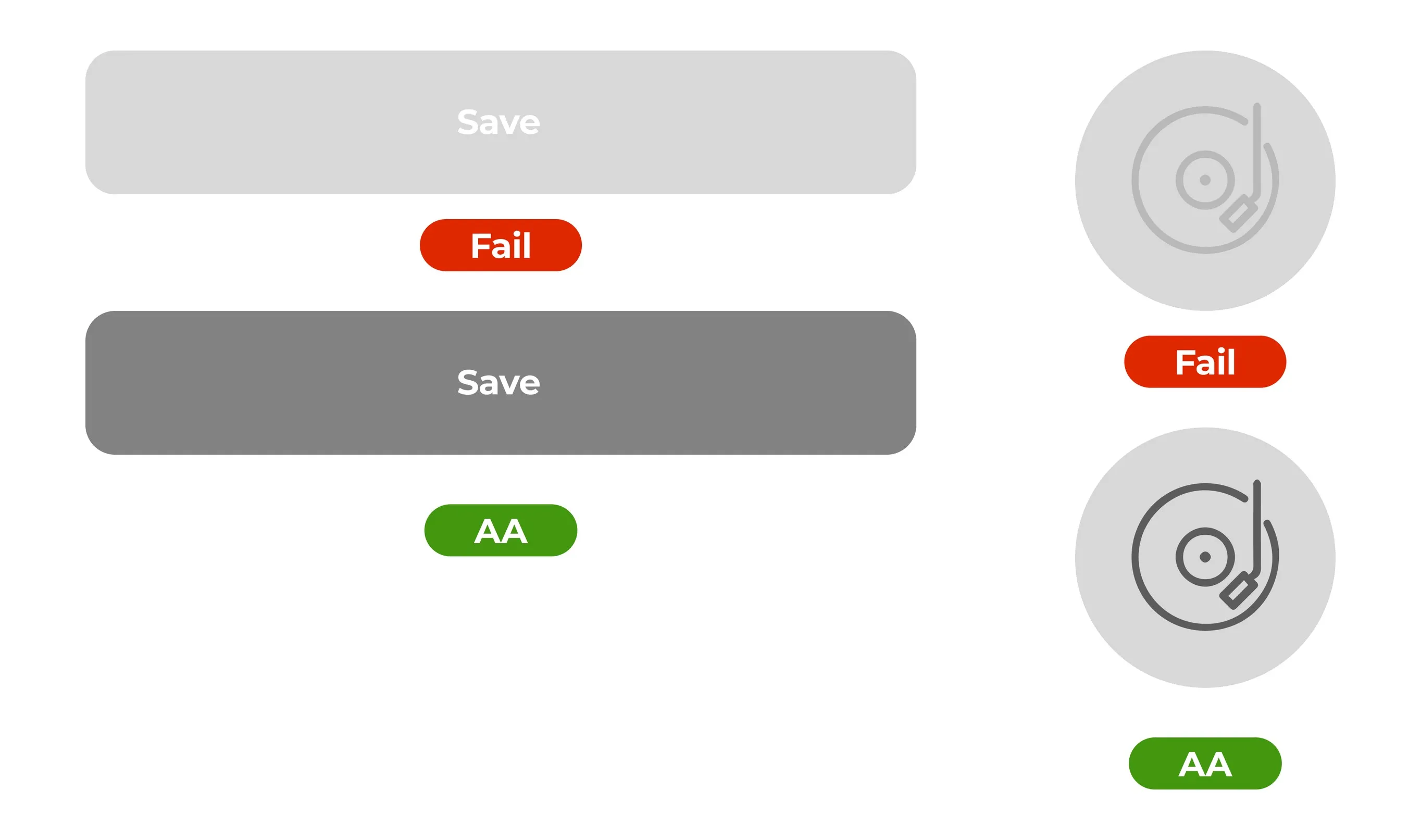 Accessibility audit