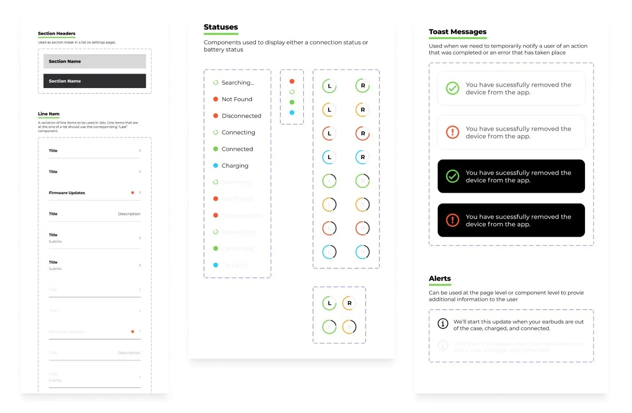 Design system documentation pages: button states, statuses, toast messages and alerts