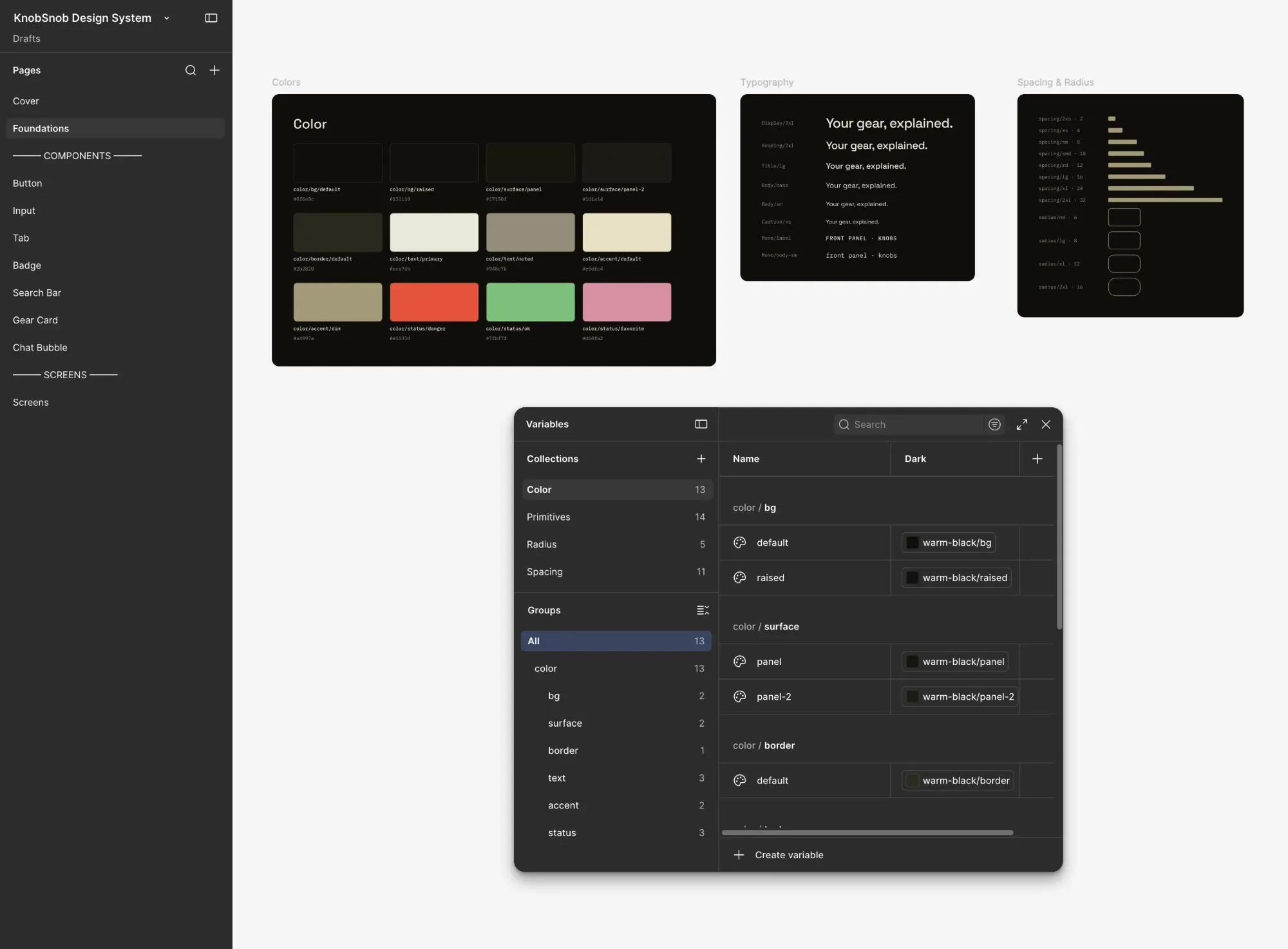 Figma workspace: foundations docs and the variables panel