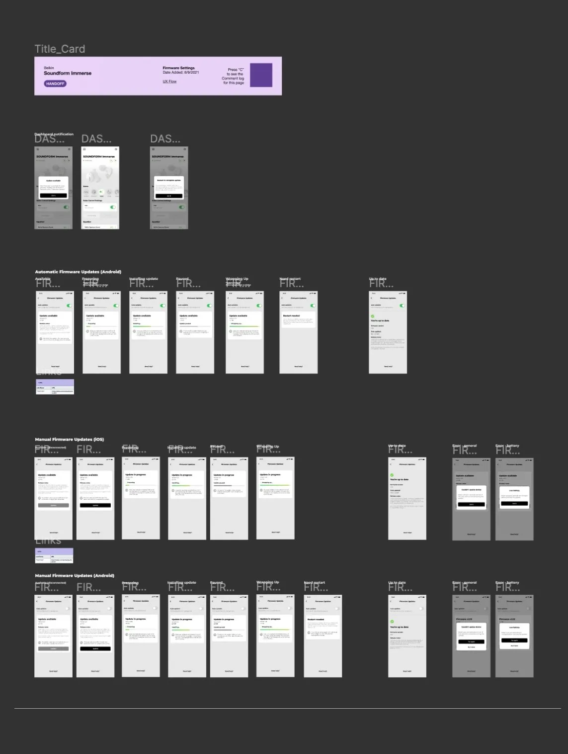 The pre-system handoff file: rows of screens with no master components
