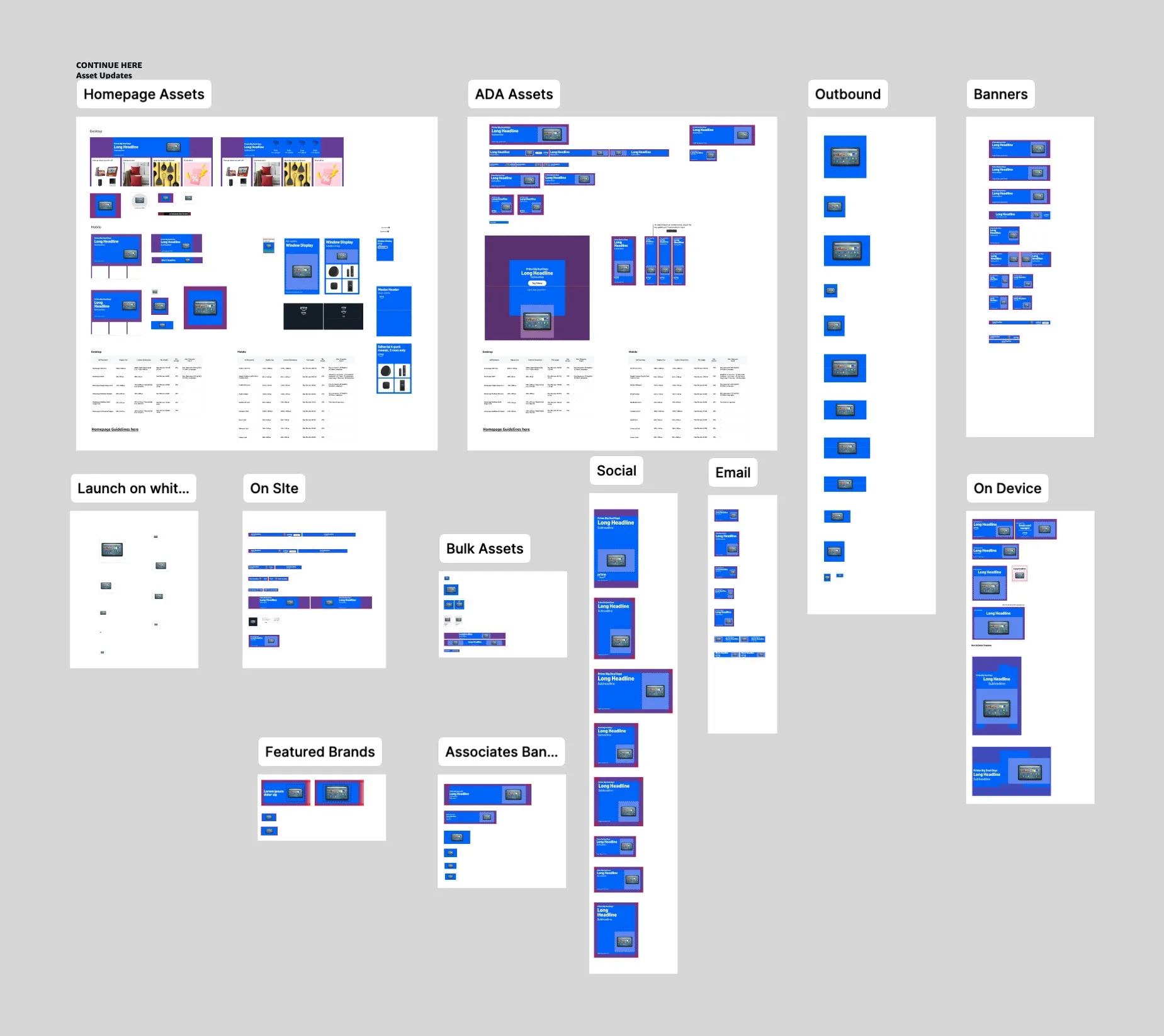 Final outcome: 60% less production time per event, 100+ creatives on the system, and tooling that keeps compounding.